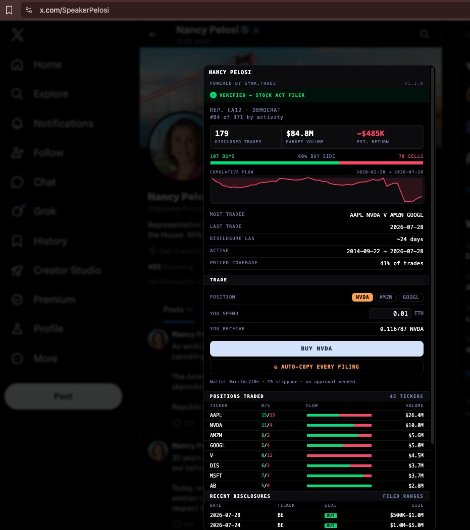 The synk.trade panel on a member of Congress, showing STOCK Act filings
